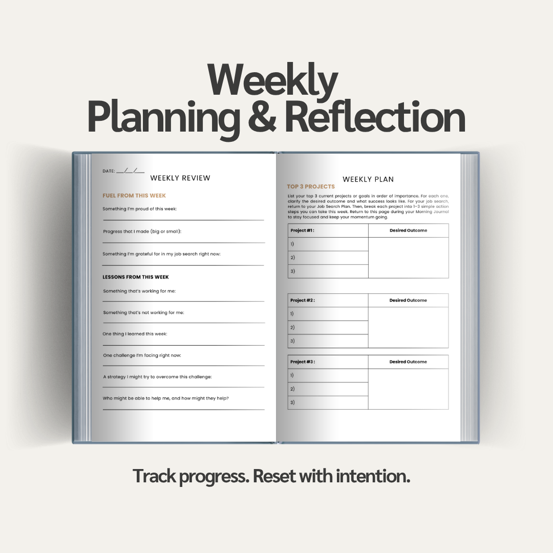 The Daily Lift – Founding Member Edition
